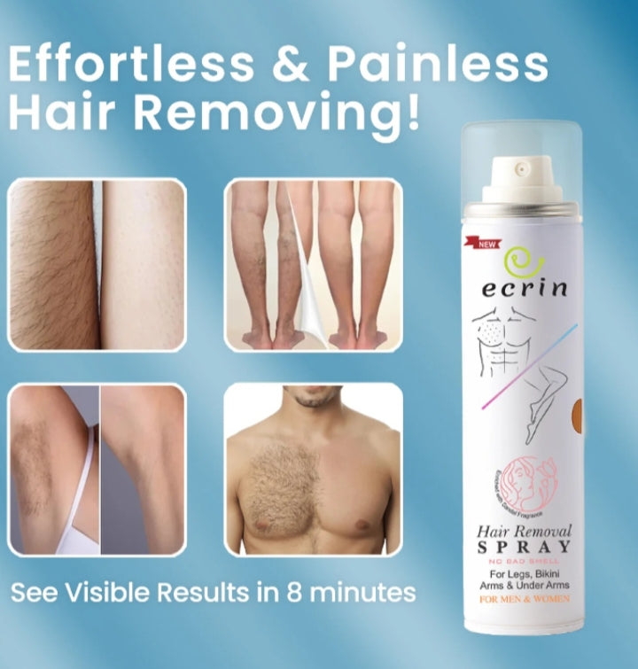 NEW Ecrin Hair Removal Foaming Spray